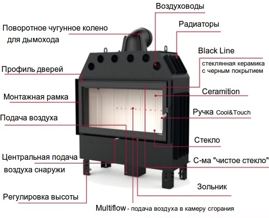 ru-prima-info.jpg